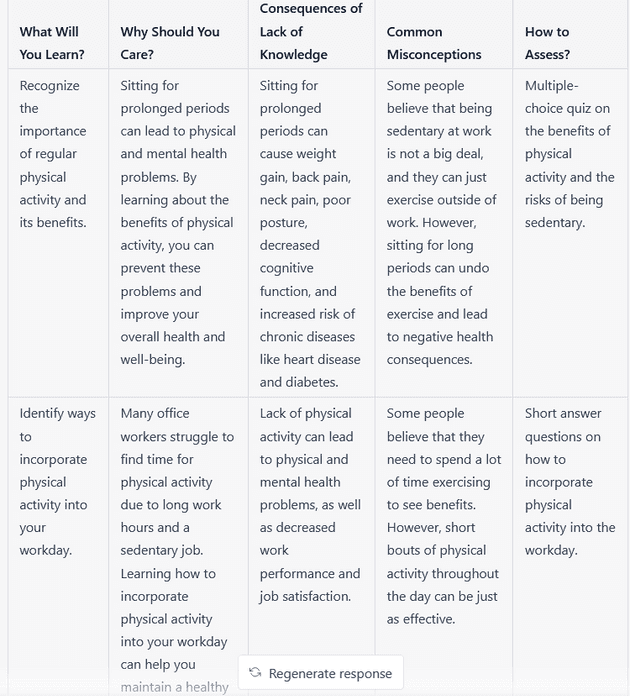 chatgpt output